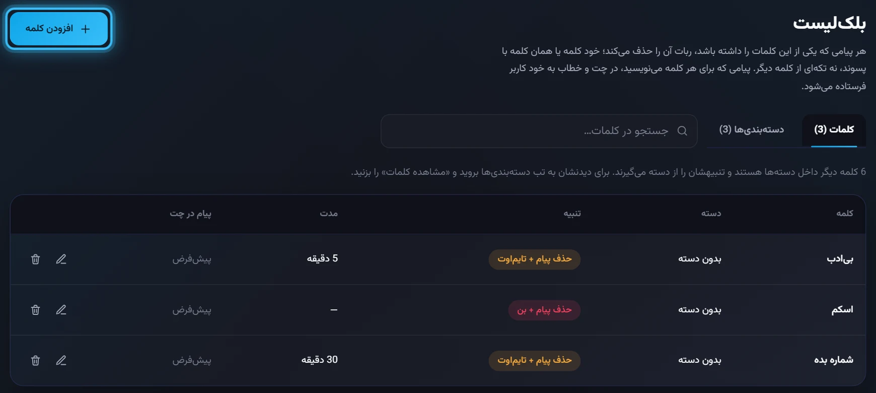 بلک‌لیست: کلمه‌ها با دسته، نوع تنبیه و مدت تایم‌اوت