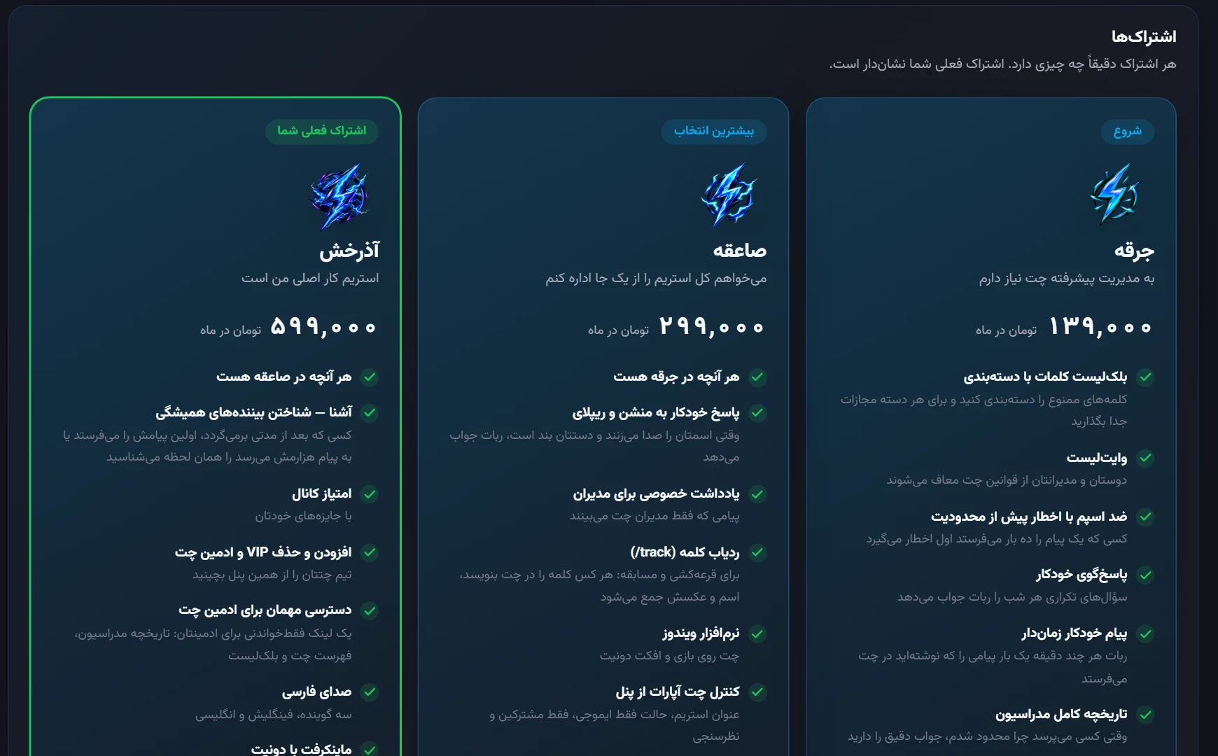کارتهای اشتراک با قیمت و قابلیتها
