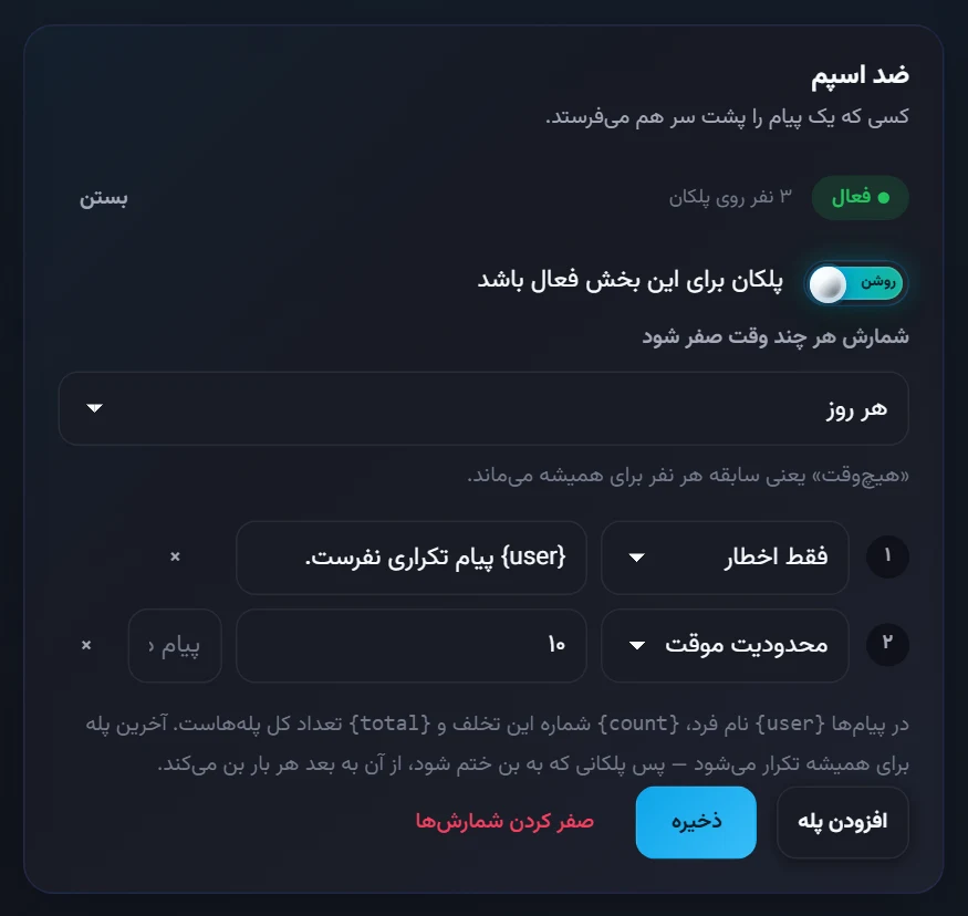 مجازات پله‌ای: کارت‌های ضد اسپم و بلک‌لیست