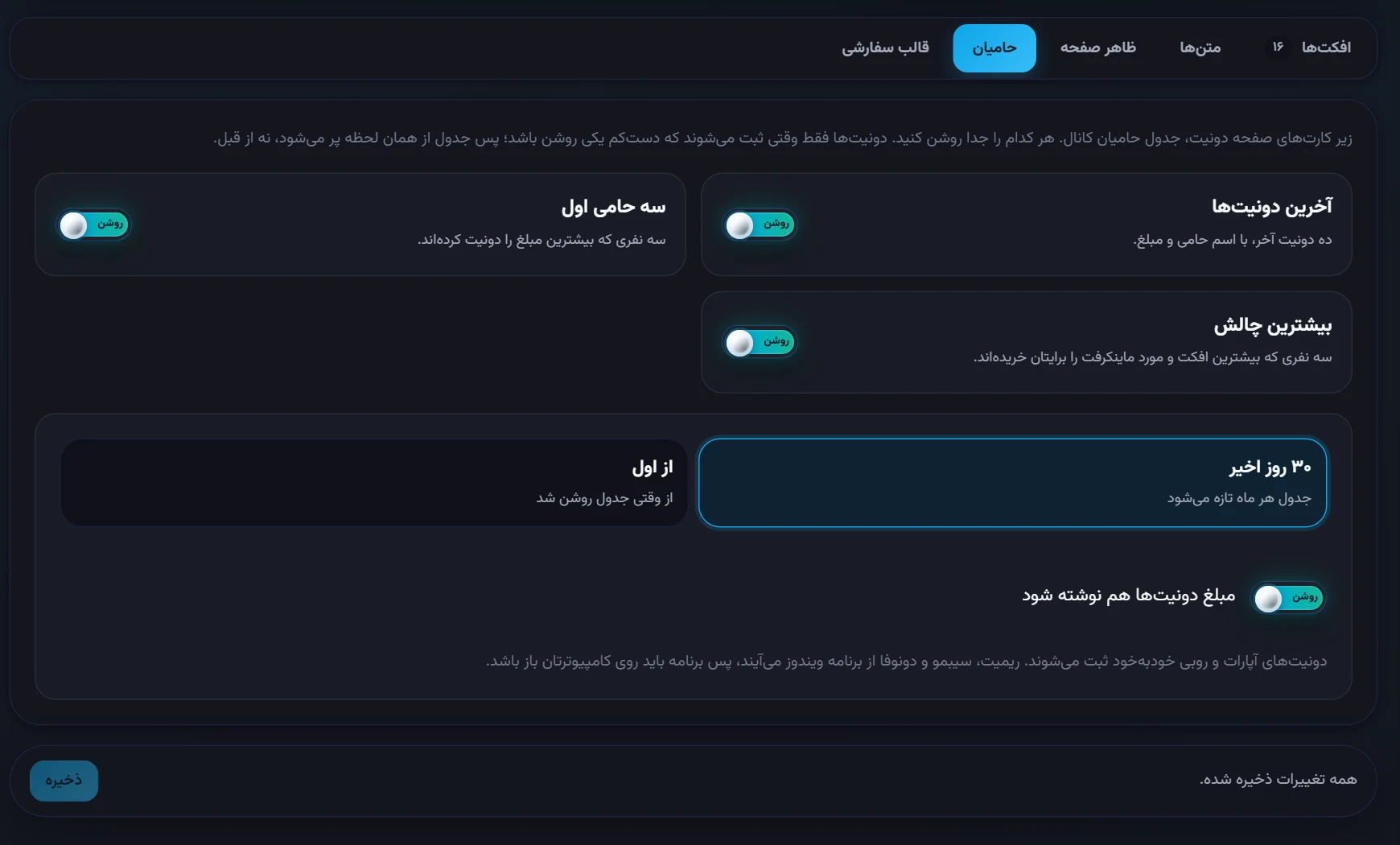 تب حامیان: سه جدول و بازه