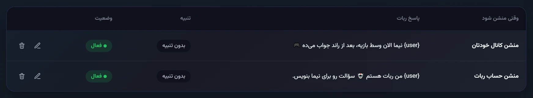 پاسخ به منشن: یک قانون برای کانال و یکی برای ربات